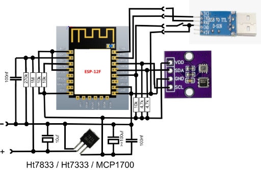 ESP8266